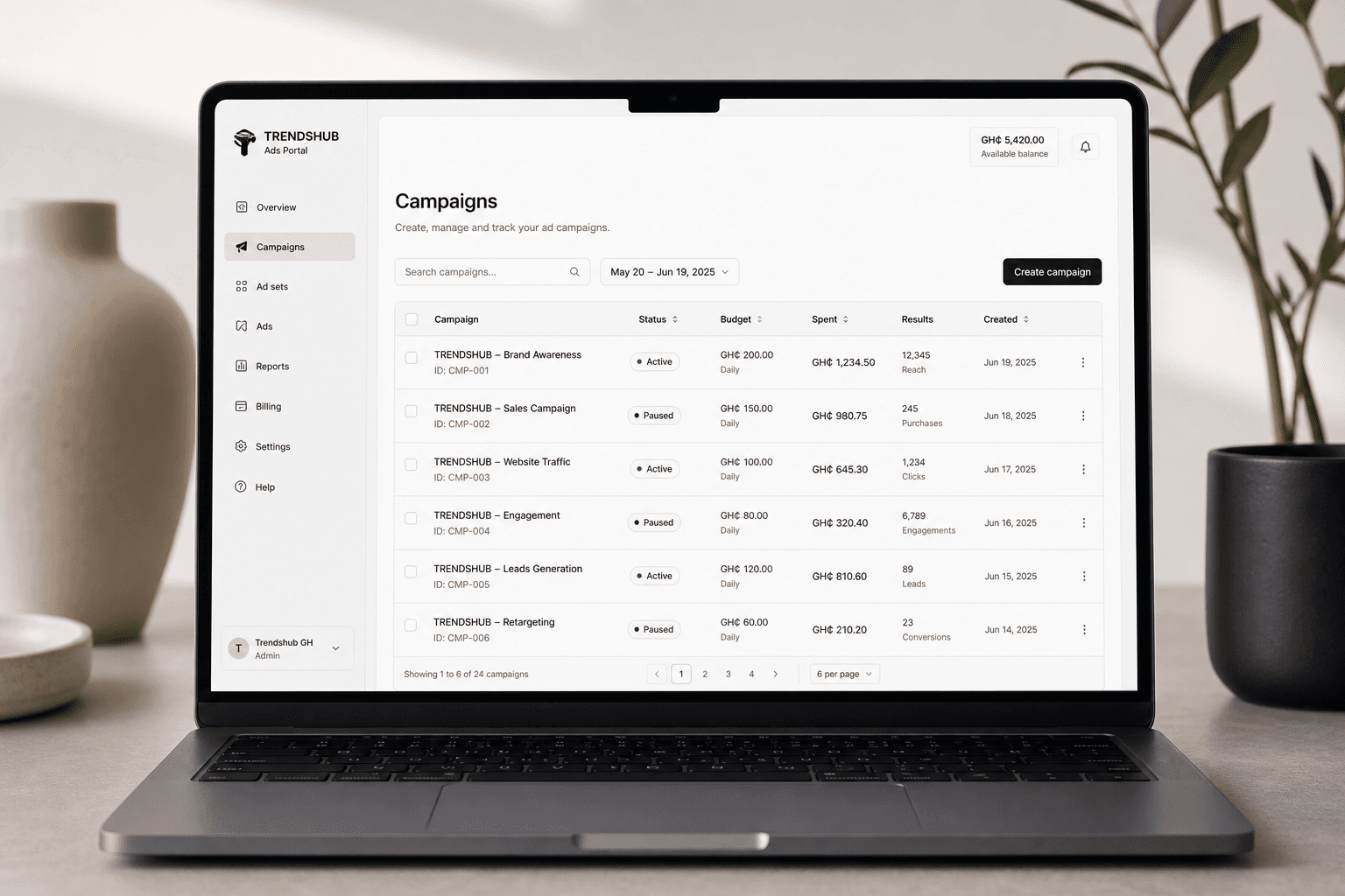 Trendshub Business campaign builder