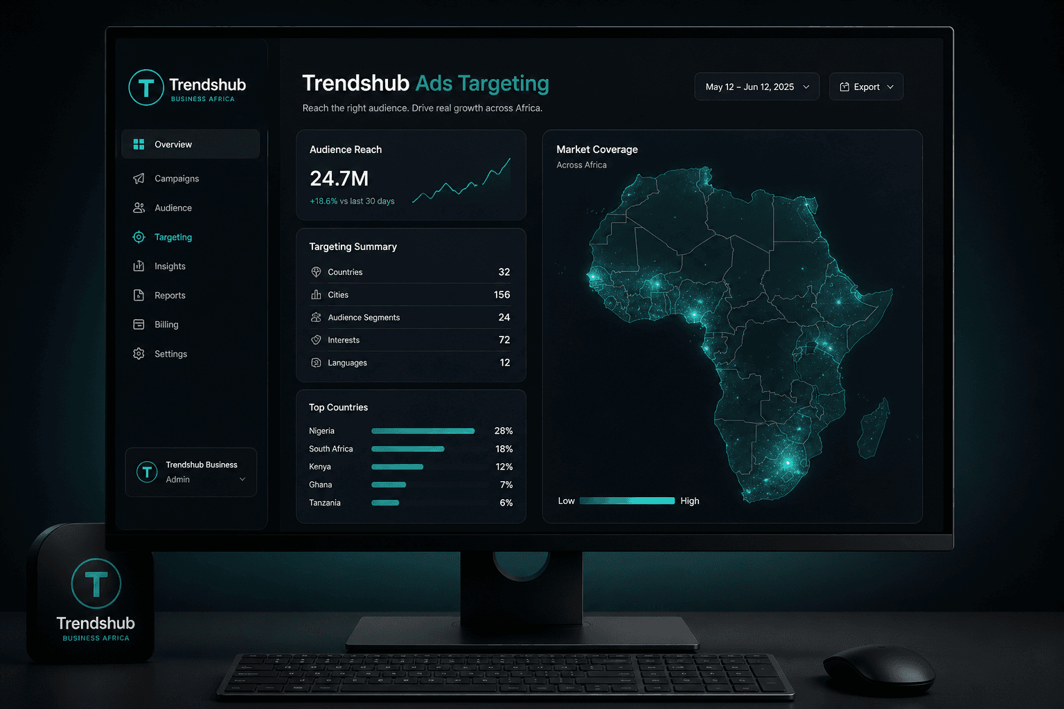 Trendshub Ads Africa targeting